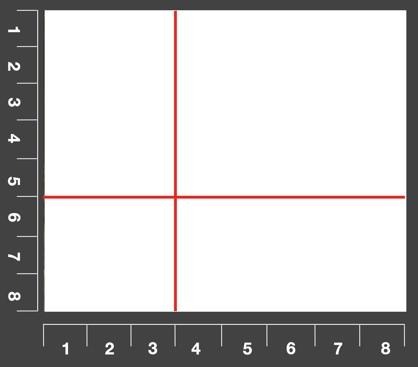 Golden Ratio To Create Paintings