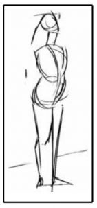 How To Do A Gesture Drawing - The 7 Key Step