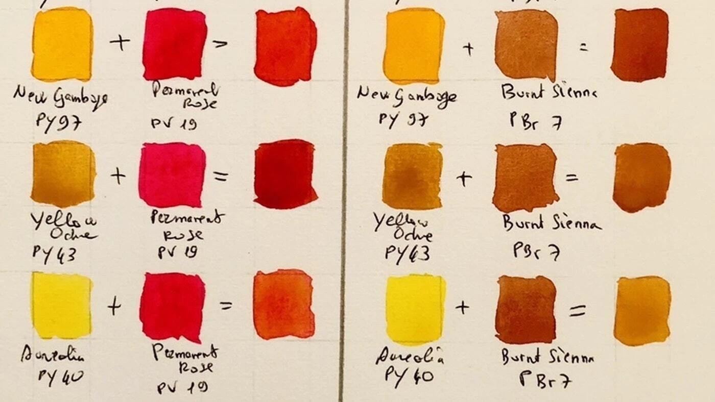 How To Make Orange Watercolors