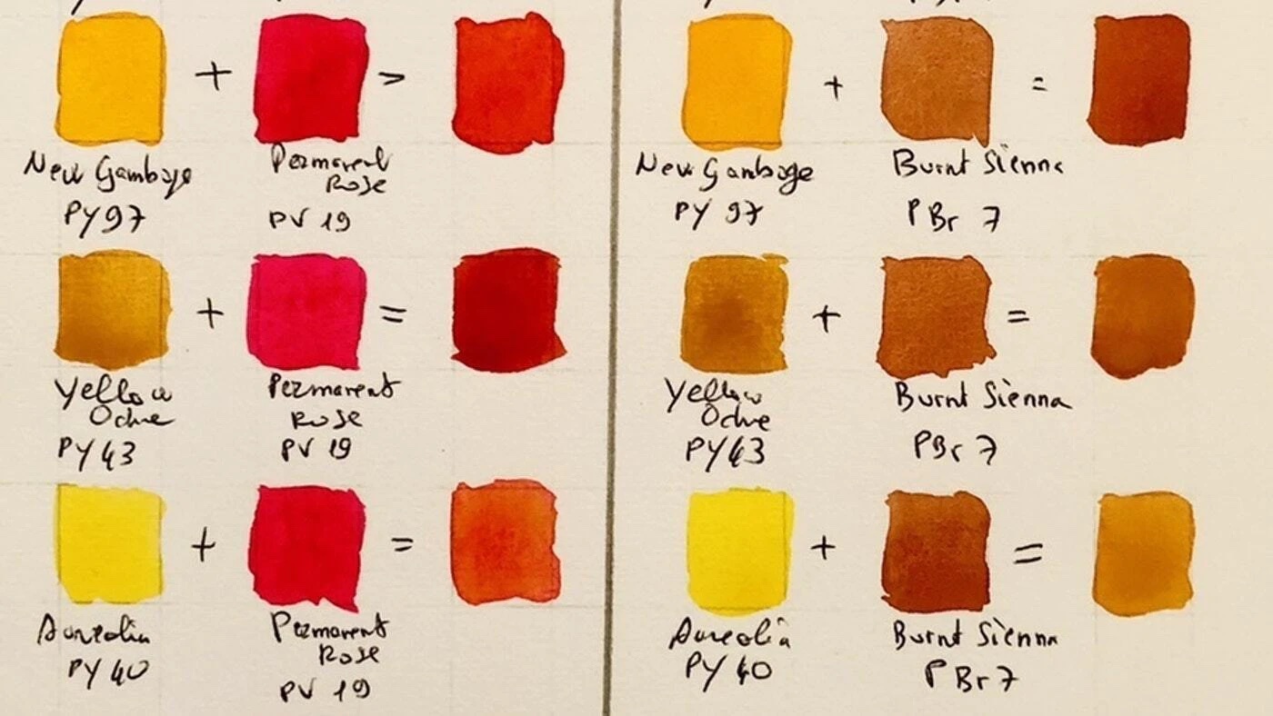 Kontoret I særdeleshed Dam 10 Ways For How To Mix Orange: Free Guide For Beginners