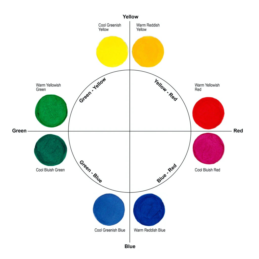 warm and cool bias colors